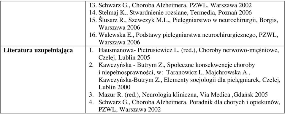 Kawczyńska - Butrym Z., Społeczne konsekwencje choroby i niepełnosprawności, w: Taranowicz I., Majchrowska A., Kawczyńska-Butrym Z.