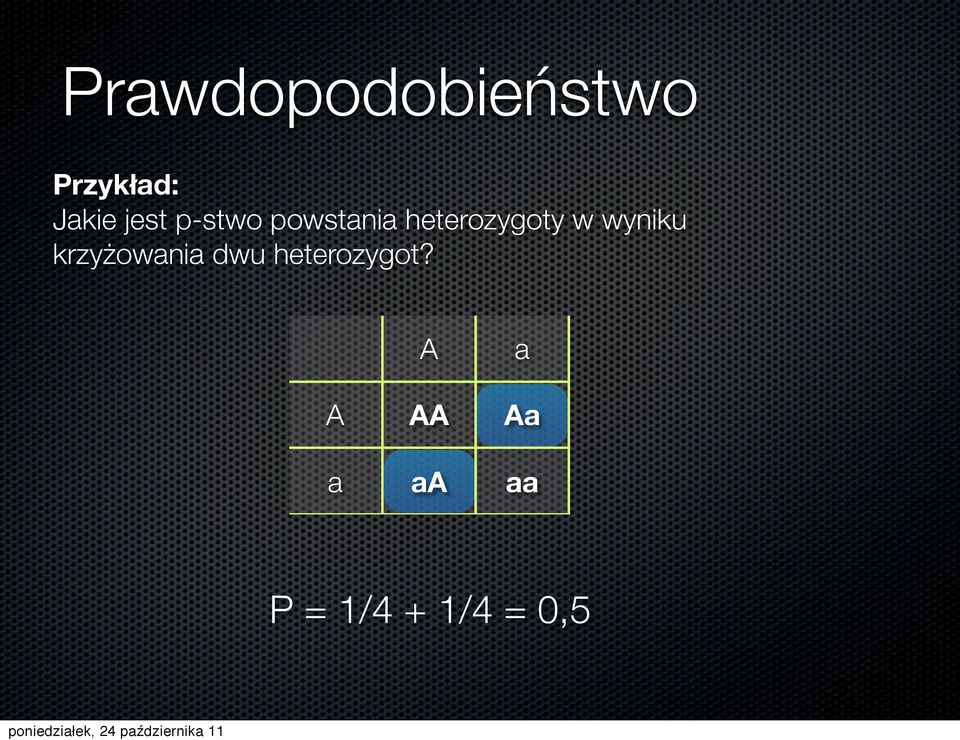 krzyżowania dwu heterozygot?