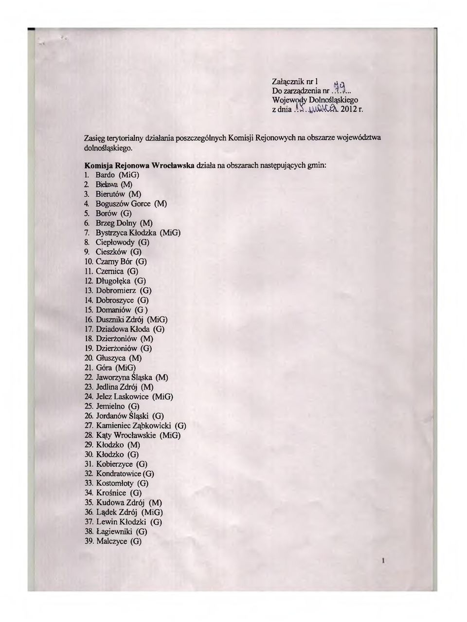 Ciepłowody (G) 9. Cieszków (G) 10. Czarny Bór (G) 11. Czernica (G) 12. Długołęka (G) 13. Dobromierz (G) 14. Dobroszyce (G) 15. Domaniów (G ) 16. Duszniki Zdrój (MiG) 17. Dziadowa Kłoda (G) 18.