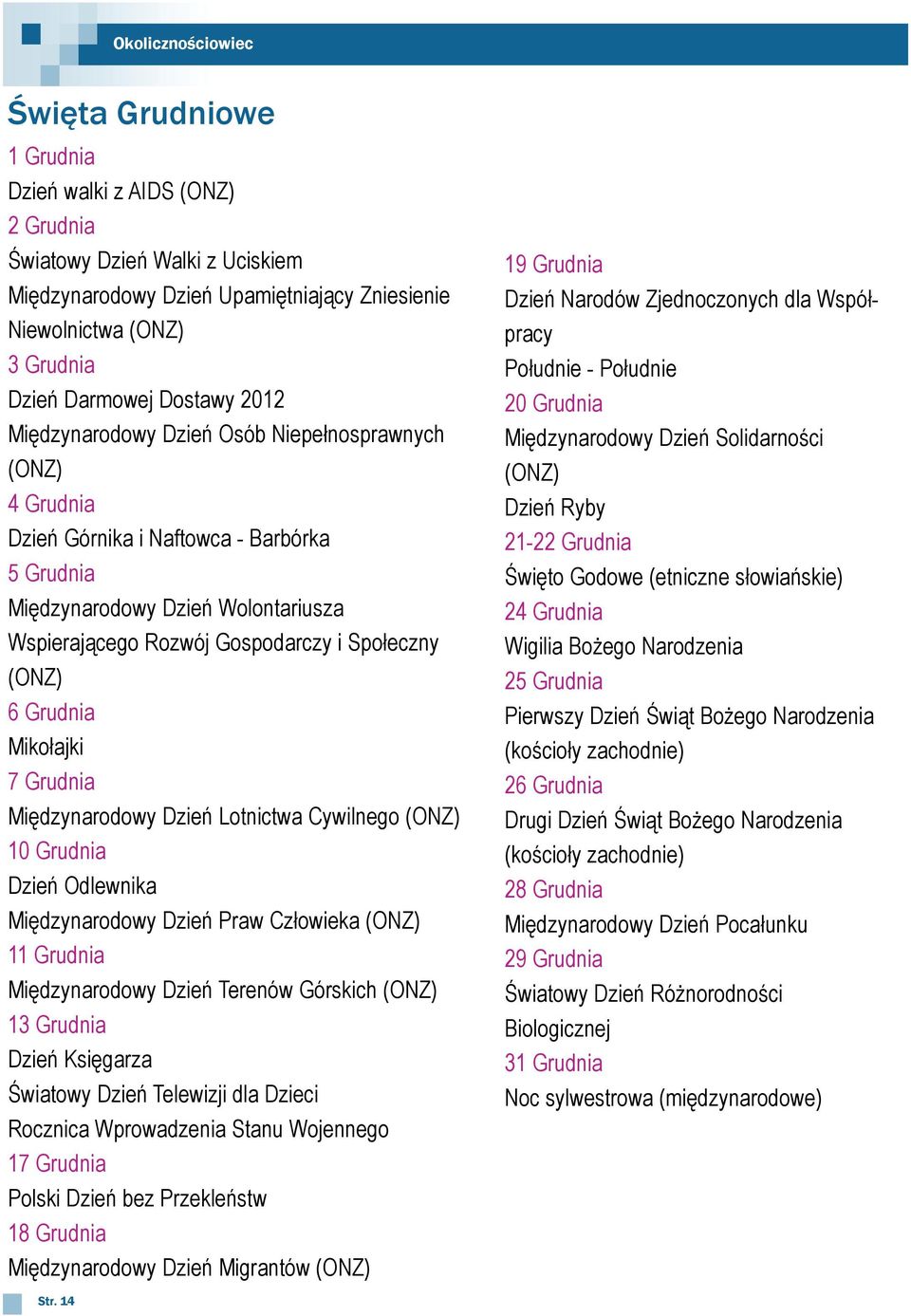 Społeczny (ONZ) 6 Grudnia Mikołajki 7 Grudnia Międzynarodowy Dzień Lotnictwa Cywilnego (ONZ) 10 Grudnia Dzień Odlewnika Międzynarodowy Dzień Praw Człowieka (ONZ) 11 Grudnia Międzynarodowy Dzień