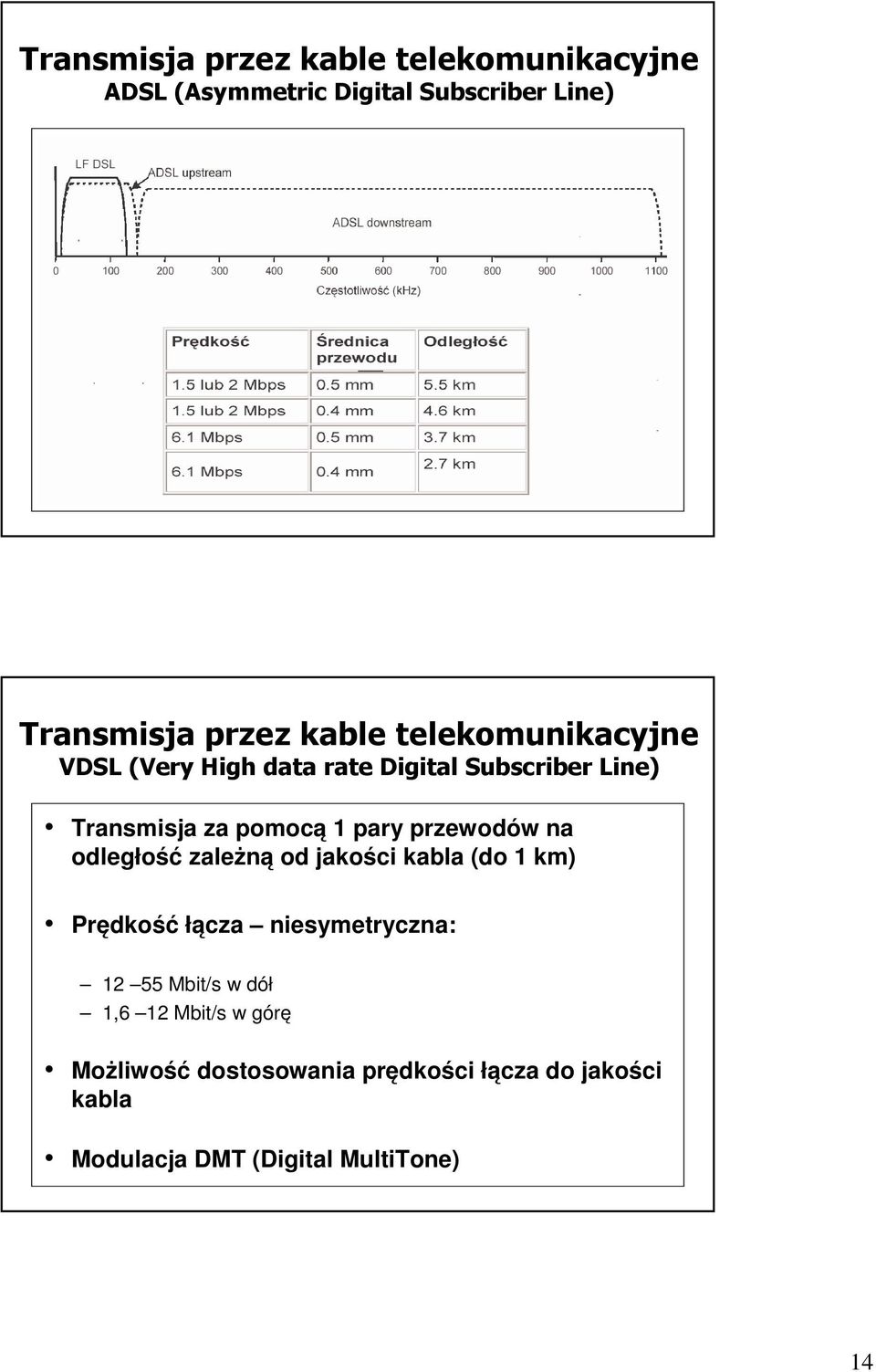 przewodów na odległość zależną od jakości kabla (do 1 km) Prędkość łącza niesymetryczna: 12 55 Mbit/s w