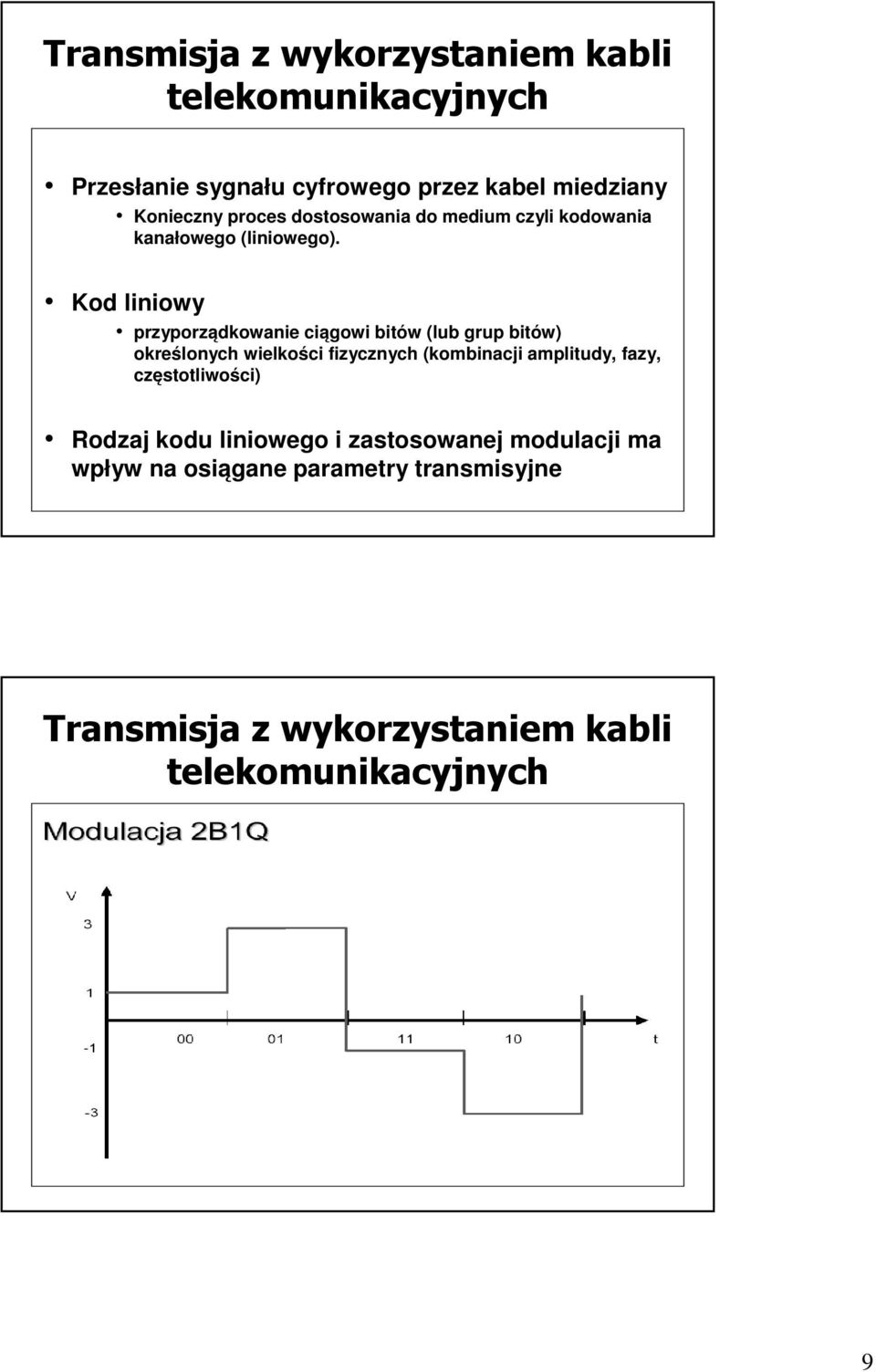 Kod liniowy przyporządkowanie ciągowi bitów (lub grup bitów) określonych wielkości fizycznych (kombinacji amplitudy,