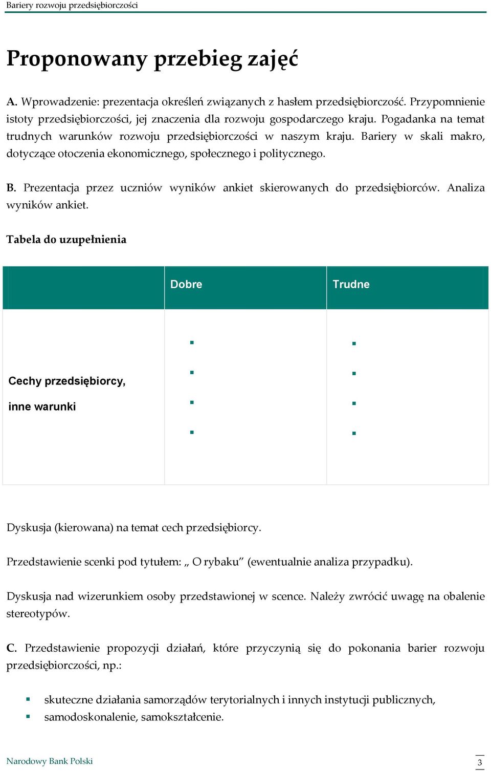 Analiza wyników ankiet. Tabela do uzupełnienia Dobre Trudne Cechy przedsiębiorcy, inne warunki Dyskusja (kierowana) na temat cech przedsiębiorcy.