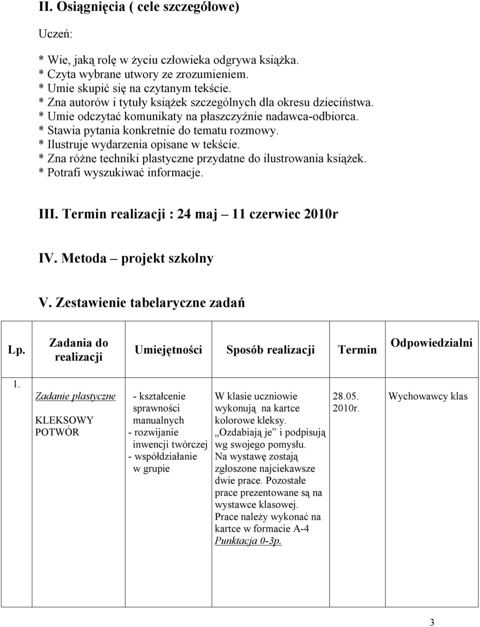 * Ilustruje wydarzenia opisane w tekście. * Zna różne techniki plastyczne przydatne do ilustrowania książek. * Potrafi wyszukiwać informacje. III. Termin realizacji : 24 maj 11 czerwiec 2010r IV.