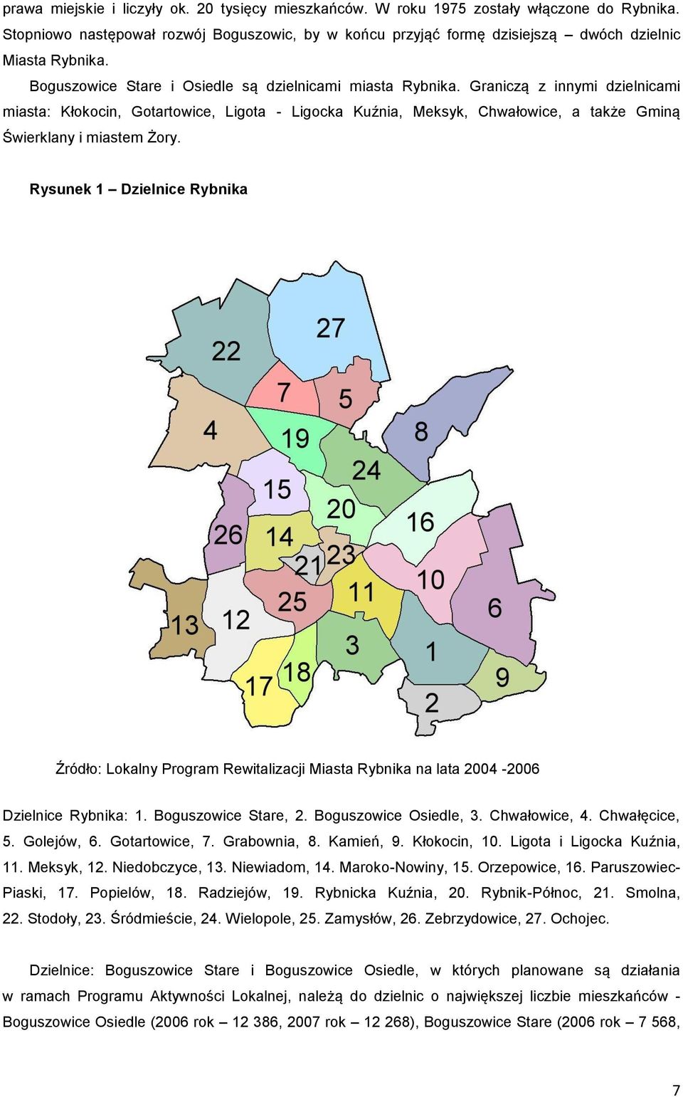 Graniczą z innymi dzielnicami miasta: Kłokocin, Gotartowice, Ligota - Ligocka Kuźnia, Meksyk, Chwałowice, a także Gminą Świerklany i miastem Żory.