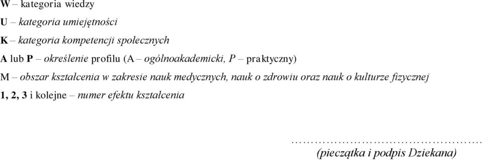 obszar kształcenia w zakresie nauk medycznych, nauk o zdrowiu oraz nauk o