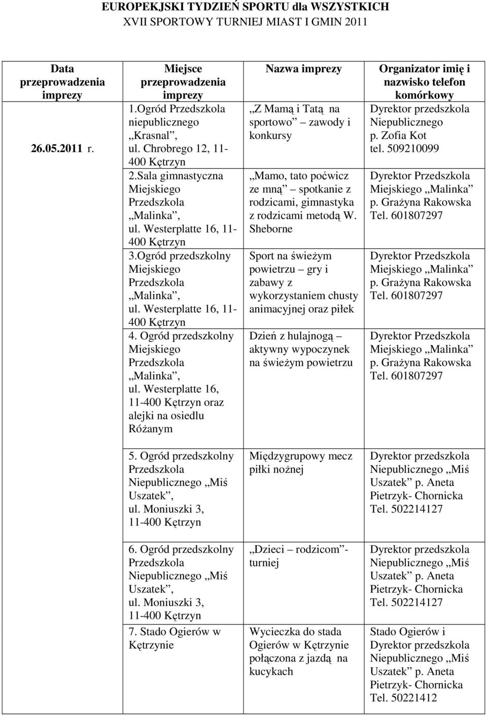 Westerplatte 16, oraz alejki na osiedlu Różanym Nazwa imprezy Z Mamą i Tatą na sportowo zawody i konkursy Mamo, tato poćwicz ze mną spotkanie z rodzicami, gimnastyka z rodzicami metodą W.