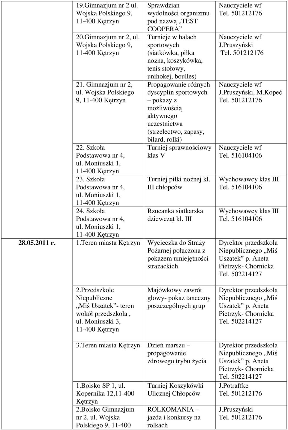 sportowych pokazy z możliwością aktywnego uczestnictwa (strzelectwo, zapasy, bilard, rolki) Turniej sprawnościowy klas V Turniej piłki nożnej kl. III chłopców Rzucanka siatkarska dziewcząt kl.