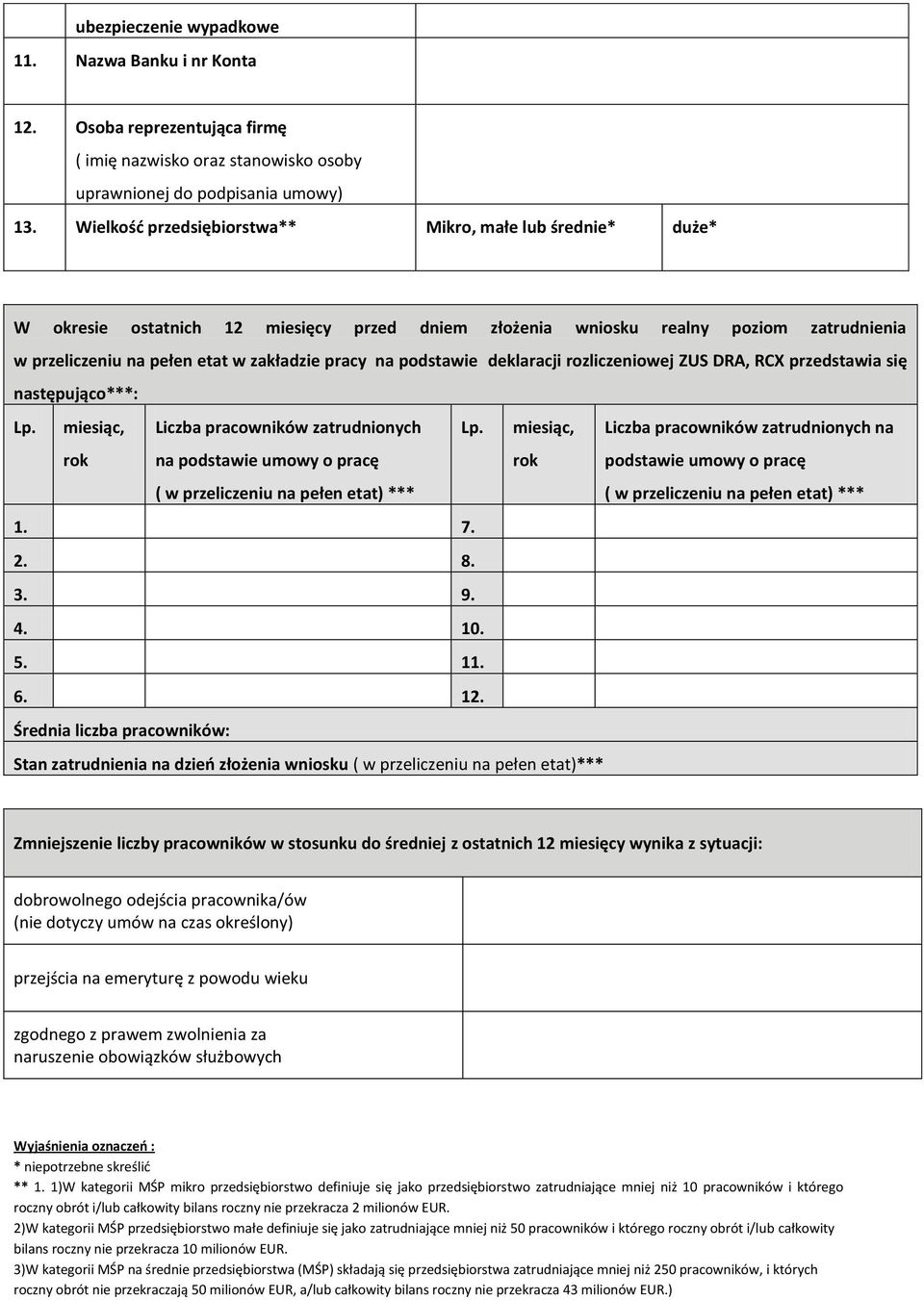 podstawie deklaracji rozliczeniowej ZUS DRA, RC przedstawia się następująco***: Lp. miesiąc, rok Liczba pracowników zatrudnionych na podstawie umowy o pracę ( w przeliczeniu na pełen etat) *** Lp.