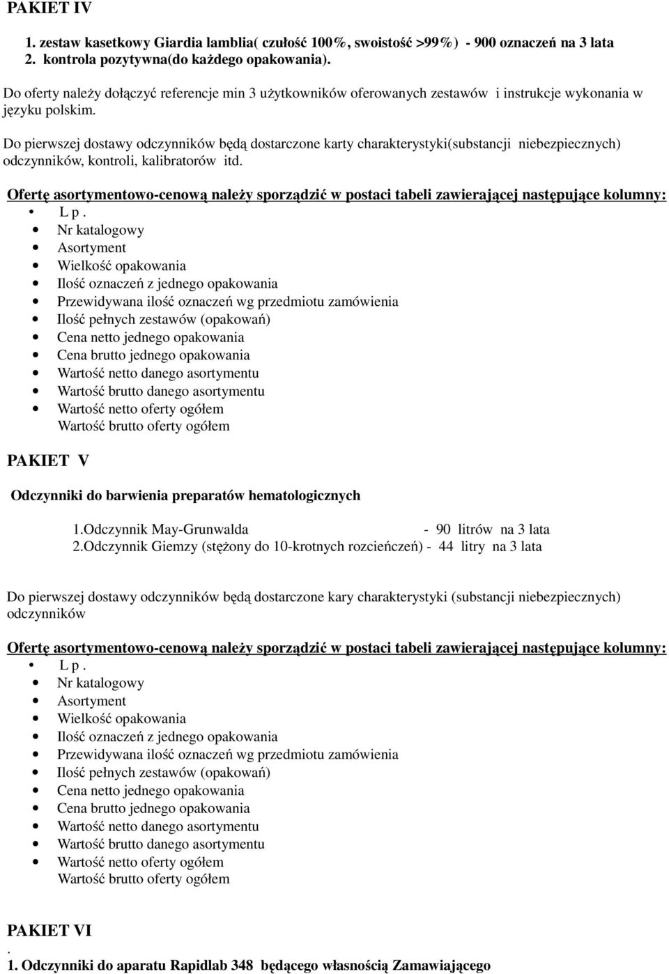Do pierwszej dostawy odczynników będą dostarczone karty charakterystyki(substancji niebezpiecznych) odczynników, kontroli, kalibratorów itd.