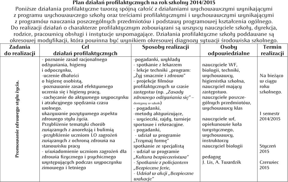 Do działań o charakterze profilaktycznym zobowiązani są wszyscy nauczyciele szkoły, dyrekcja, rodzice, pracownicy obsługi i instytucje wspomagające.