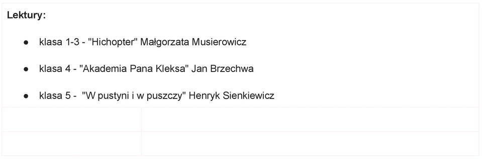 "Akademia Pana Kleksa" Jan Brzechwa