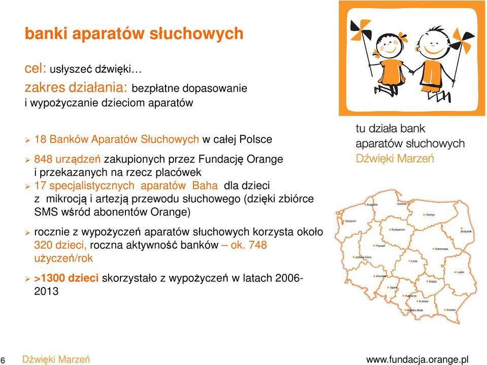 dzieci z mikrocją i artezją przewodu słuchowego (dzięki zbiórce SMS wśród abonentów Orange) rocznie z wypożyczeń aparatów słuchowych korzysta