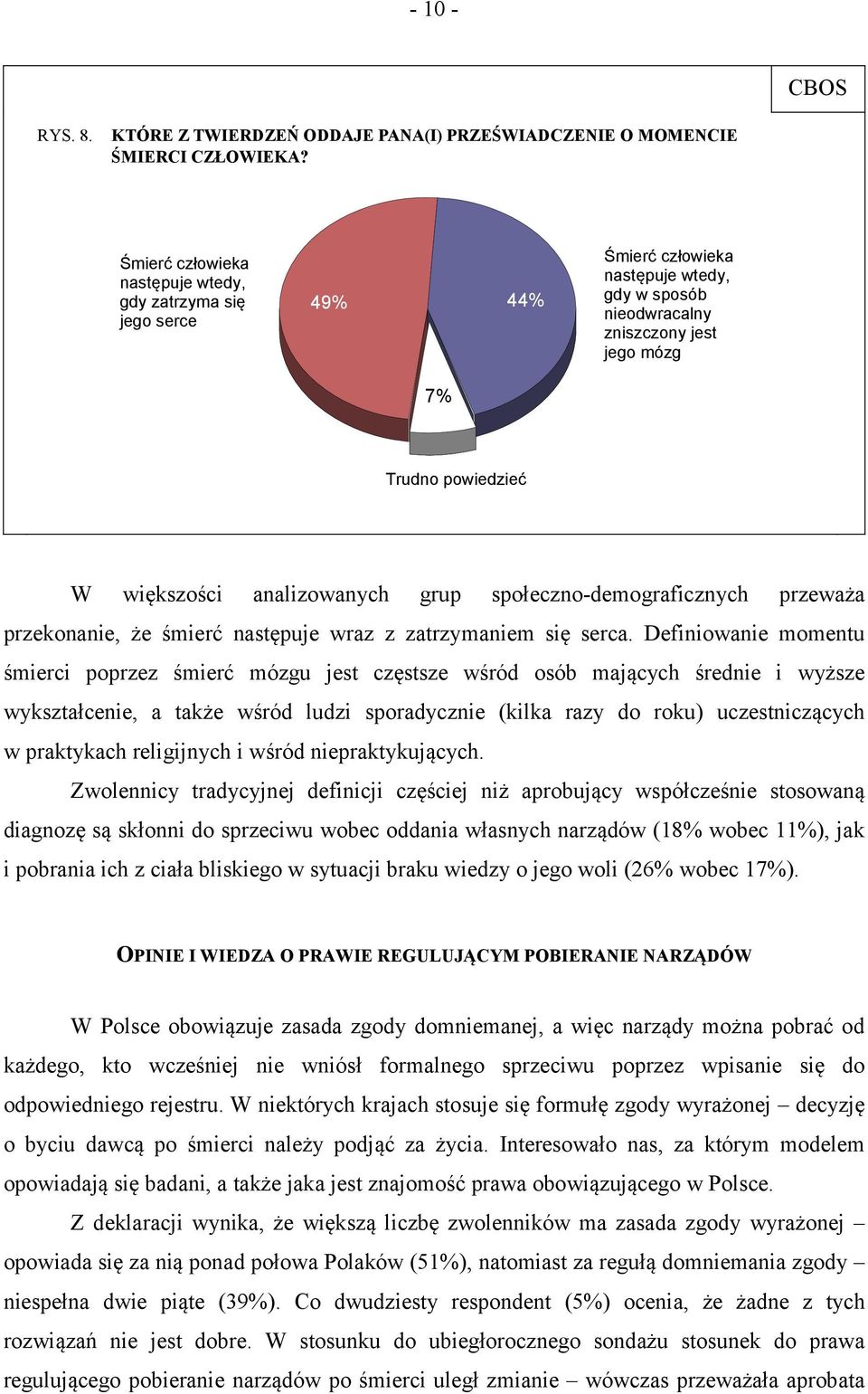 analizowanych grup społeczno-demograficznych przeważa przekonanie, że śmierć następuje wraz z zatrzymaniem się serca.