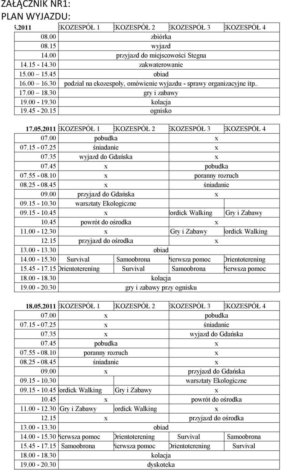 2011 EKOZESPÓŁ 1 EKOZESPÓŁ 2 EKOZESPÓŁ 3 EKOZESPÓŁ 4 07.00 pobudka x 07.15-07.25 śniadanie x 07.35 wyjazd do Gdańska x 07.45 x pobudka 07.55-08.10 x poranny rozruch 08.25-08.45 x śniadanie 09.