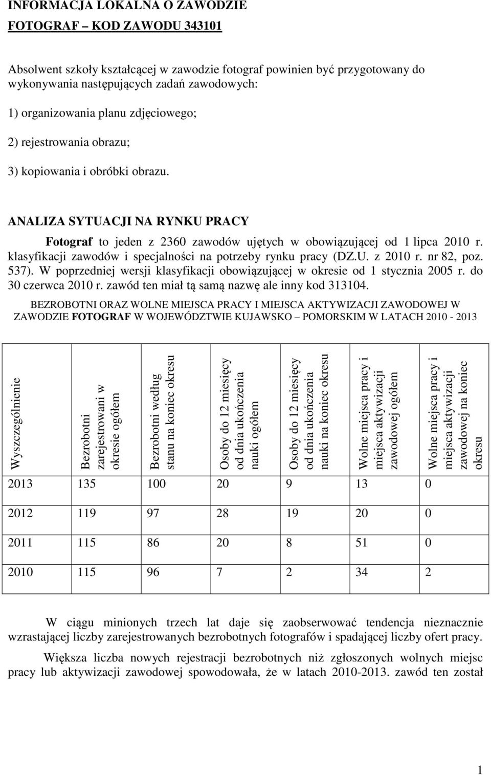 klasyfikacji zawodów i specjalności na potrzeby rynku pracy (DZ.U. z 2010 r. nr 82, poz. 537). W poprzedniej wersji klasyfikacji obowiązującej w okresie od 1 stycznia 2005 r. do 30 czerwca 2010 r.