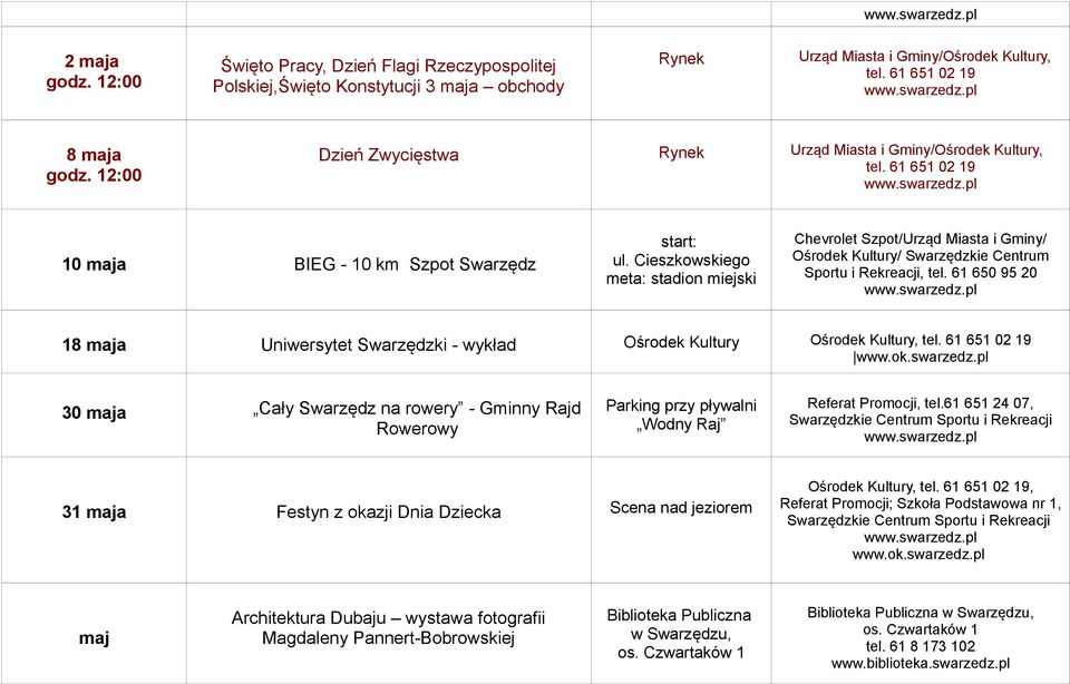 Cieszkowskiego meta: stadion miejski Chevrolet Szpot/Urząd Miasta i Gminy/ Ośrodek Kultury/ Swarzędzkie Centrum Sportu i Rekreacji, 18 maja Uniwersytet Swarzędzki - wykład Ośrodek Kultury Ośrodek