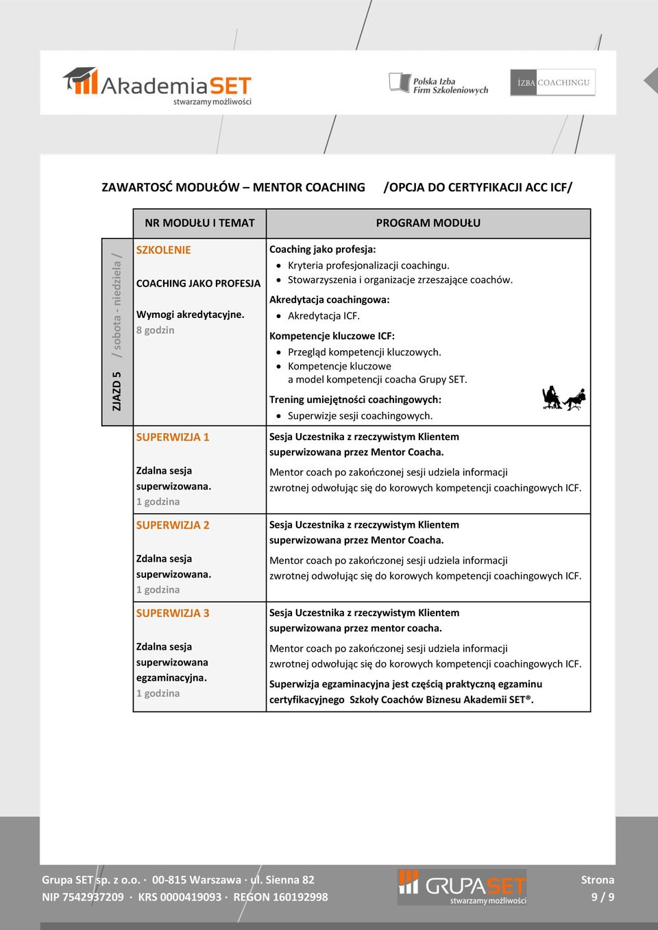 Coaching jako profesja: Kryteria profesjonalizacji coachingu. Stowarzyszenia i organizacje zrzeszające coachów. Akredytacja coachingowa: Akredytacja ICF.