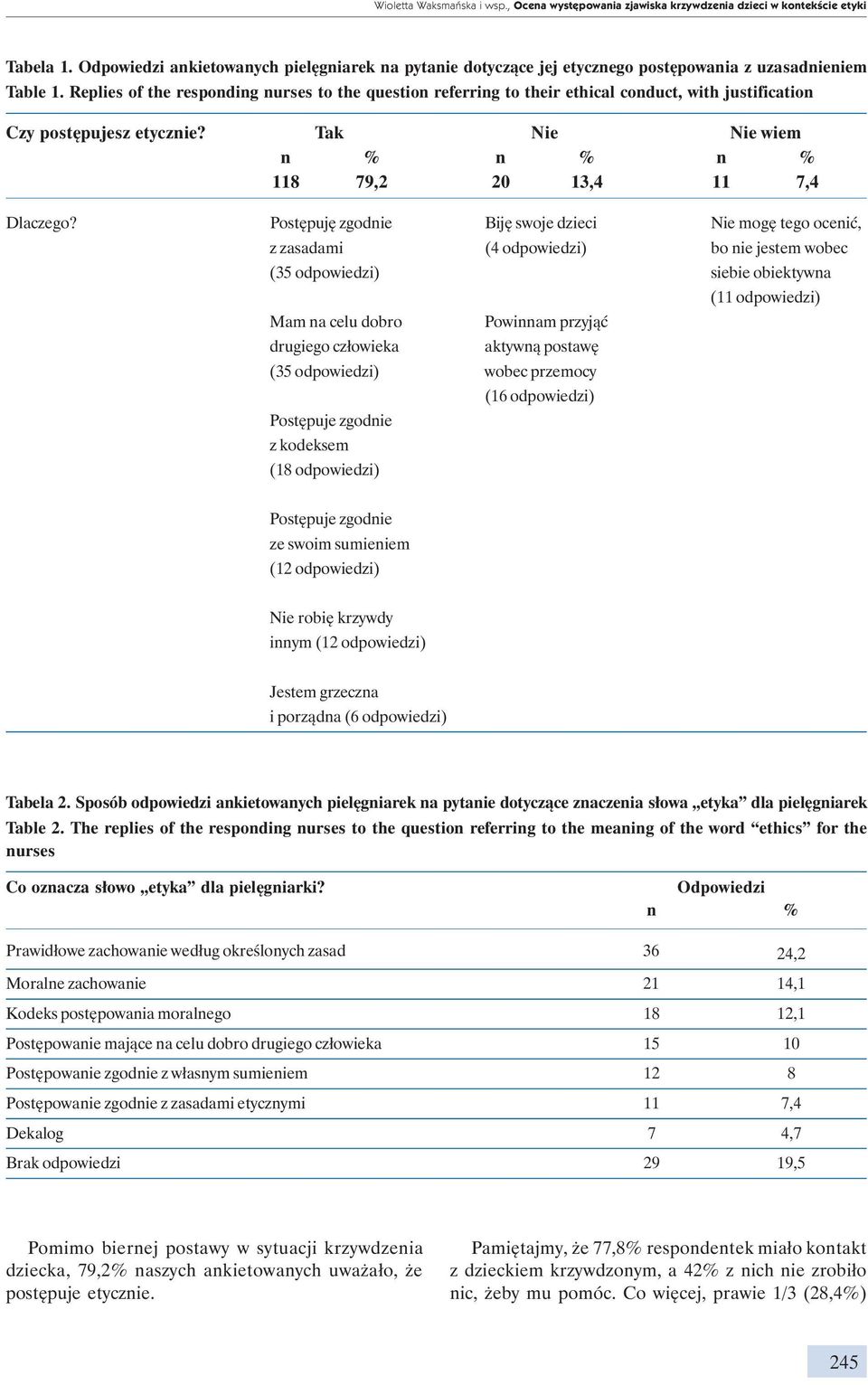 Replies of the responding nurses to the question referring to their ethical conduct, with justification Czy postępujesz etycznie? Tak Nie Nie wiem n % n % n % 118 79,2 20 13,4 11 7,4 Dlaczego?
