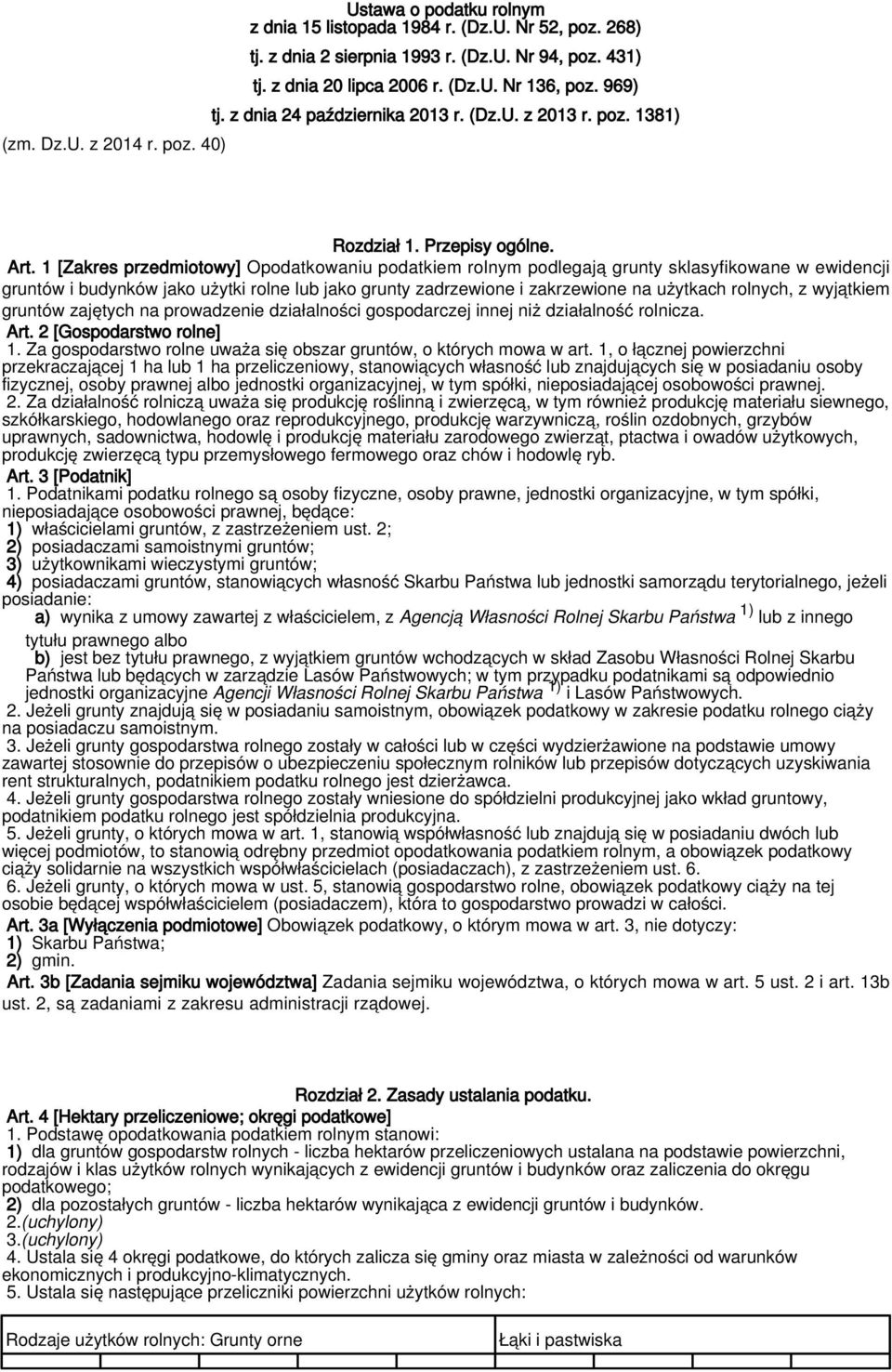 1 [Zakres przedmiotowy] Opodatkowaniu podatkiem rolnym podlegają grunty sklasyfikowane w ewidencji gruntów i budynków jako użytki rolne lub jako grunty zadrzewione i zakrzewione na użytkach rolnych,