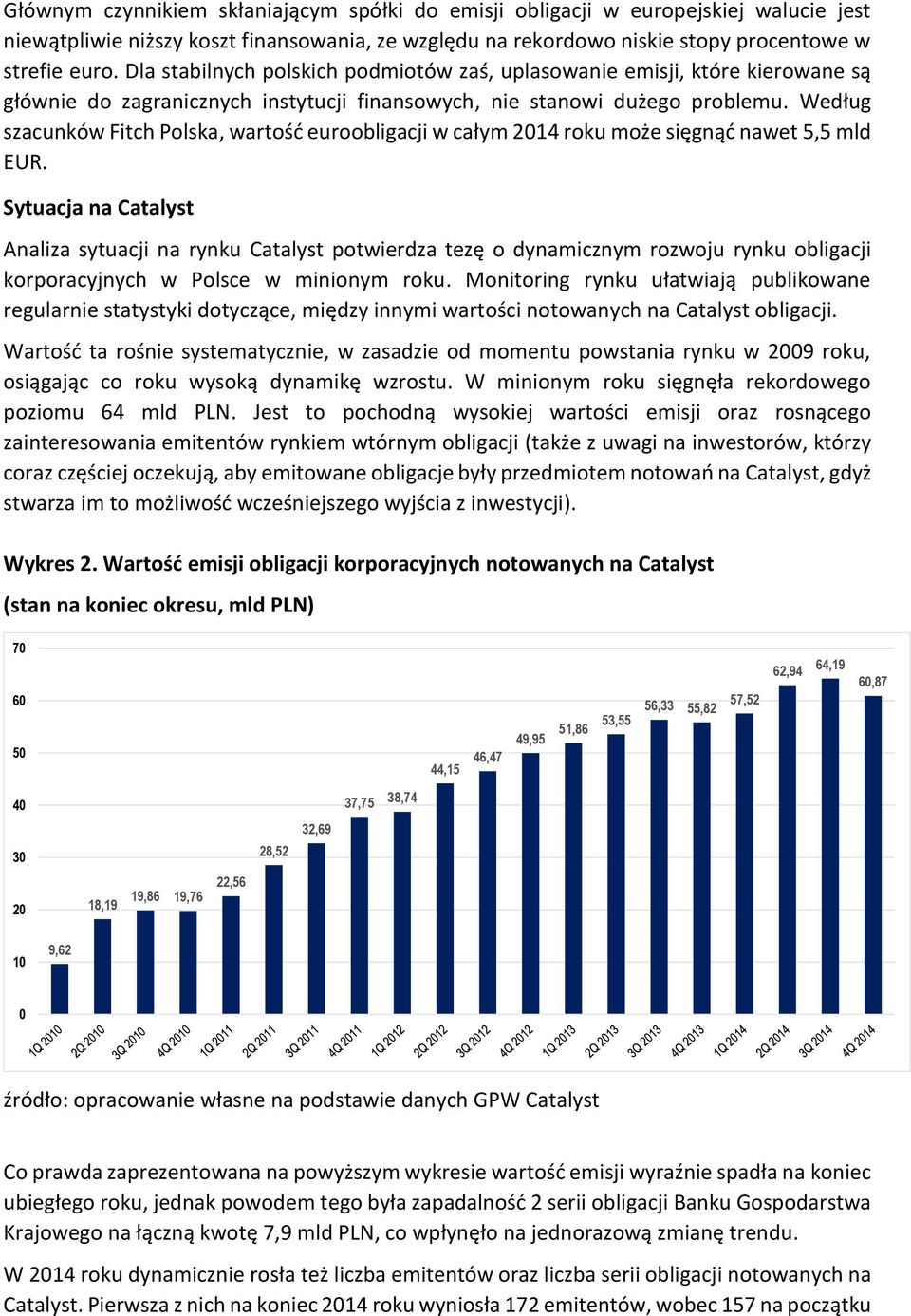 Według szacunków Fitch Polska, wartość euroobligacji w całym 2014 roku może sięgnąć nawet 5,5 mld EUR.