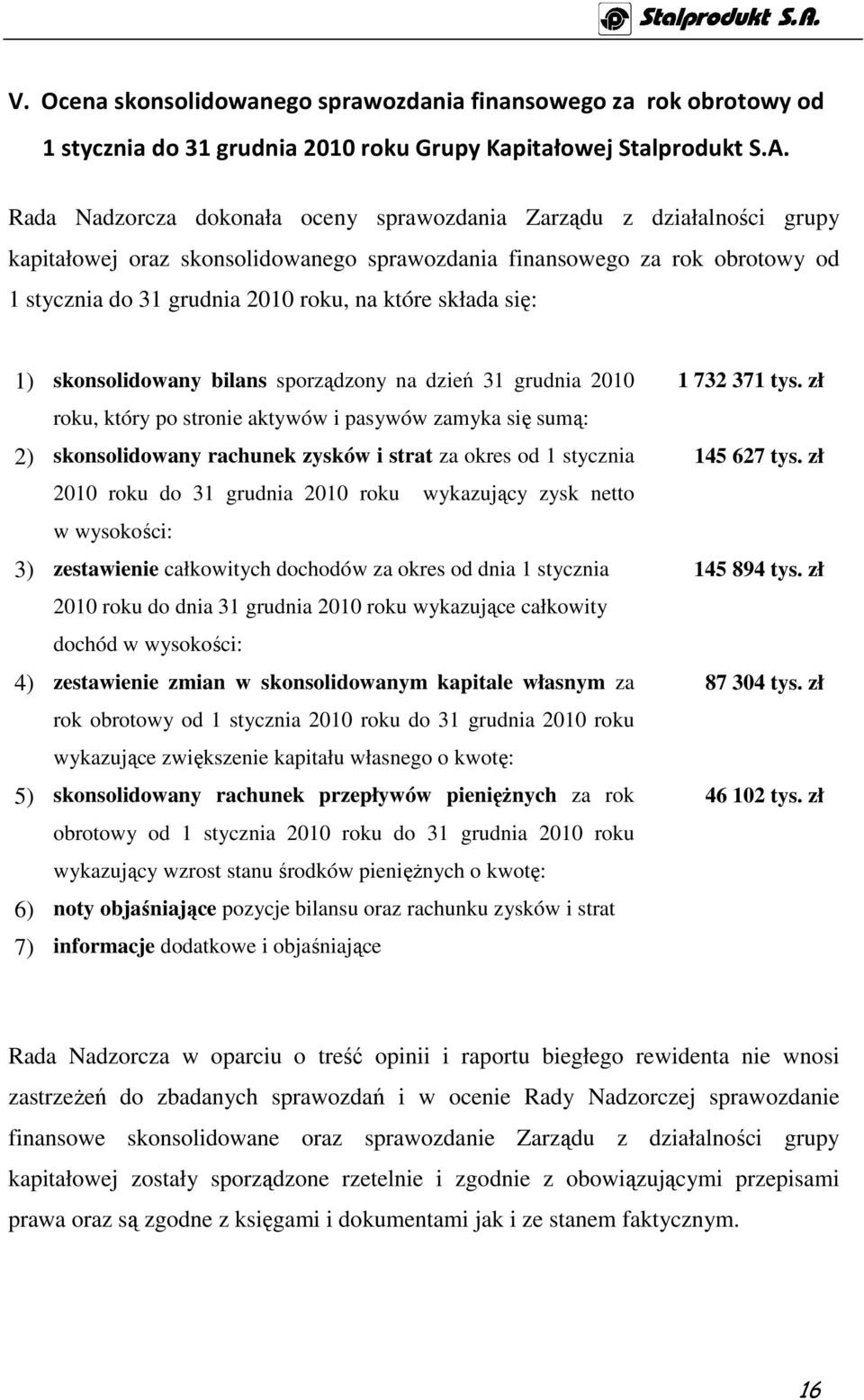 składa się: 1) skonsolidowany bilans sporządzony na dzień 31 grudnia 2010 roku, który po stronie aktywów i pasywów zamyka się sumą: 2) skonsolidowany rachunek zysków i strat za okres od 1 stycznia
