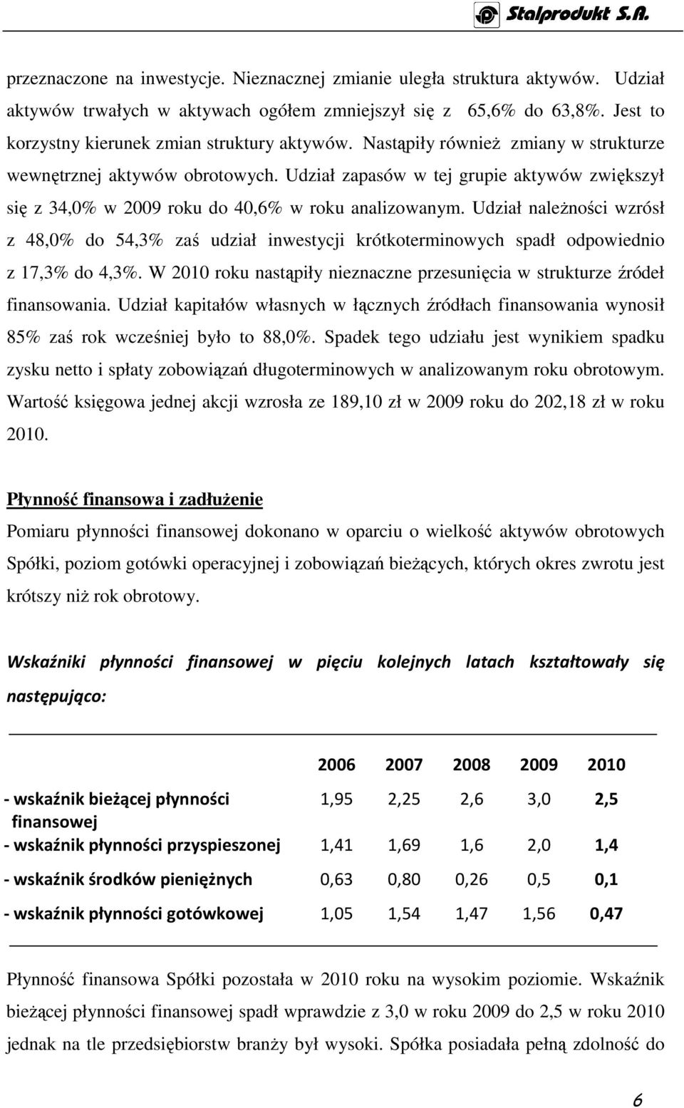 Udział naleŝności wzrósł z 48,0% do 54,3% zaś udział inwestycji krótkoterminowych spadł odpowiednio z 17,3% do 4,3%. W 2010 roku nastąpiły nieznaczne przesunięcia w strukturze źródeł finansowania.