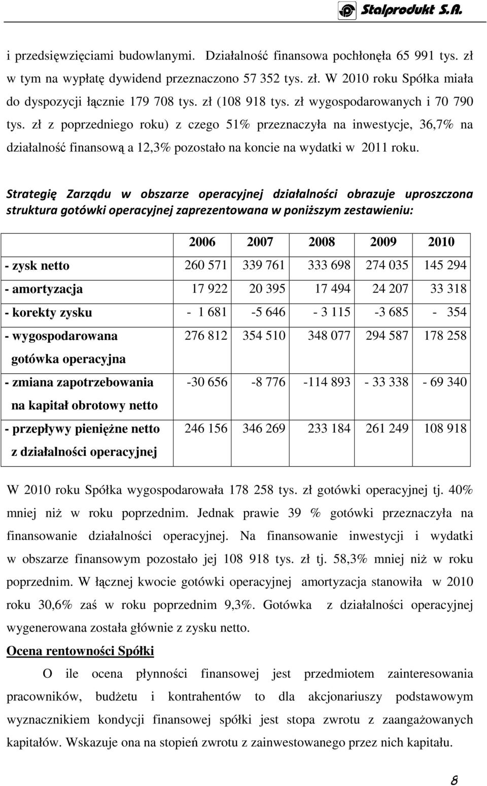 Strategię Zarządu w obszarze operacyjnej działalności obrazuje uproszczona struktura gotówki operacyjnej zaprezentowana w poniższym zestawieniu: 2006 2007 2008 2009 2010 - zysk netto 260 571 339 761
