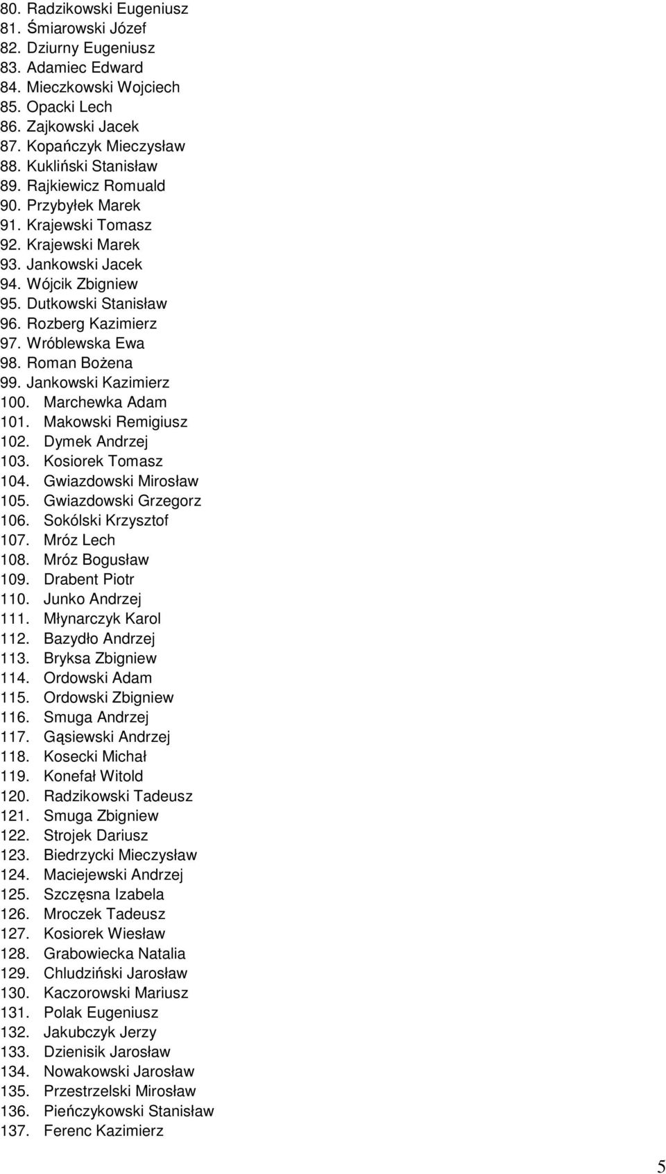 Wróblewska Ewa 98. Roman BoŜena 99. Jankowski Kazimierz 100. Marchewka Adam 101. Makowski Remigiusz 102. Dymek Andrzej 103. Kosiorek Tomasz 104. Gwiazdowski Mirosław 105. Gwiazdowski Grzegorz 106.