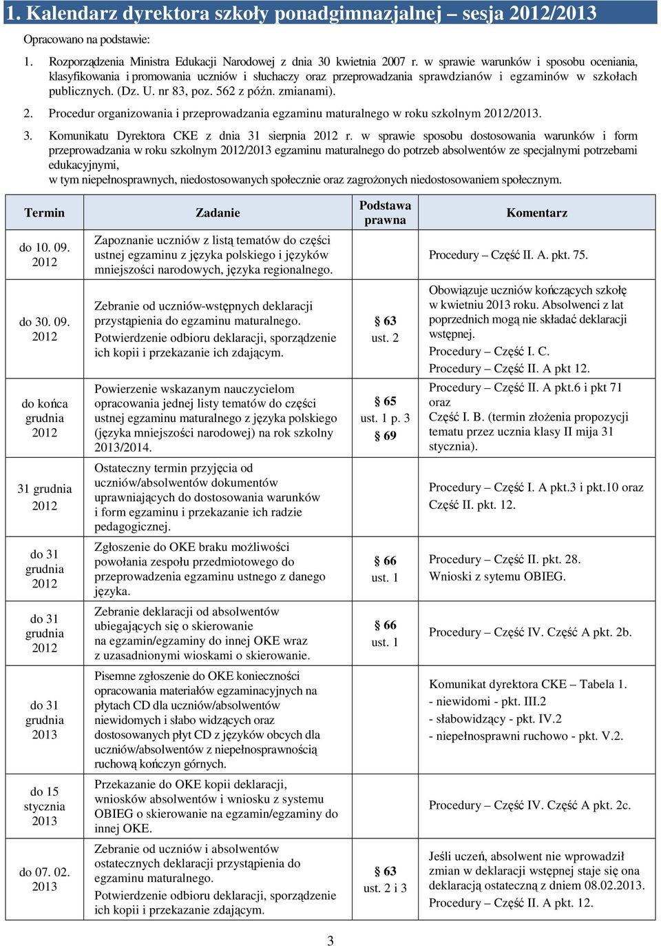 2. Procedur organizowania i przeprowadzania egzaminu maturalnego w roku szkolnym 2012/. 3. Komunikatu Dyrektora CKE z dnia 31 sierpnia 2012 r.