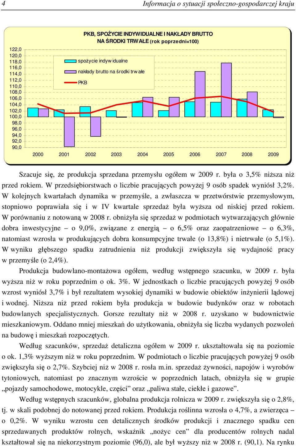 2009 r. była o 3,5% niższa niż przed rokiem. W przedsiębiorstwach o liczbie pracujących powyżej 9 osób spadek wyniósł 3,2%.