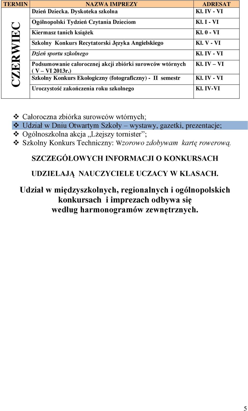 ) Szkolny Konkurs Ekologiczny (fotograficzny) - II semestr Uroczystość zakończenia roku szkolnego Całoroczna zbiórka surowców wtórnych; Udział w Dniu Otwartym Szkoły wystawy, gazetki,