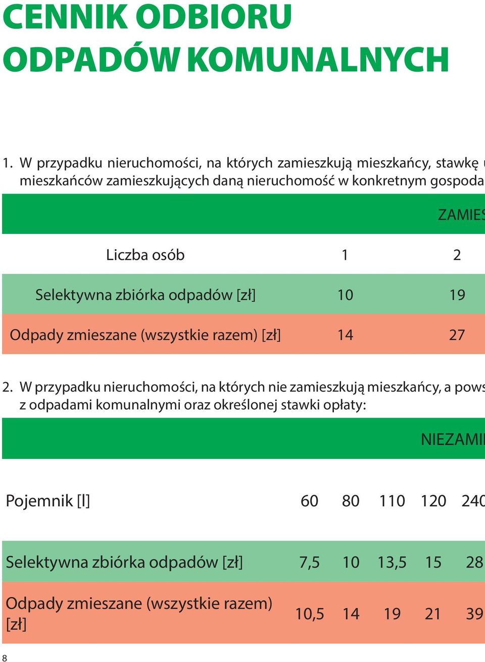 Liczba osób 1 2 Selektywna zbiórka odpadów [zł] 10 19 Odpady zmieszane (wszystkie razem) [zł] 14 27 2.