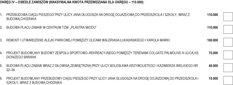 REMONT I UTWARDZENIE ALEJKI PARKOWEJ POMIĘDZY ULICAMI WALERIANA ŁUKASIŃSKIEGO I KAROLA MIARKI 100.000 4.