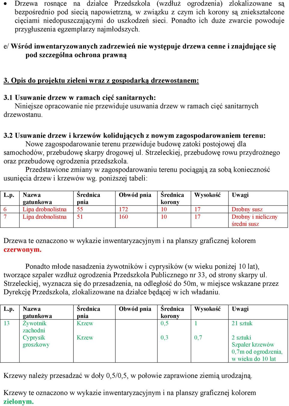 Opis do projektu zieleni wraz z gospodarką drzewostanem: 3.