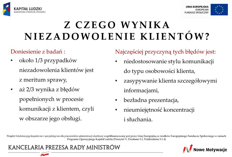 błędów popełnionych w procesie komunikacji z klientem, czyli w obszarze jego obsługi.