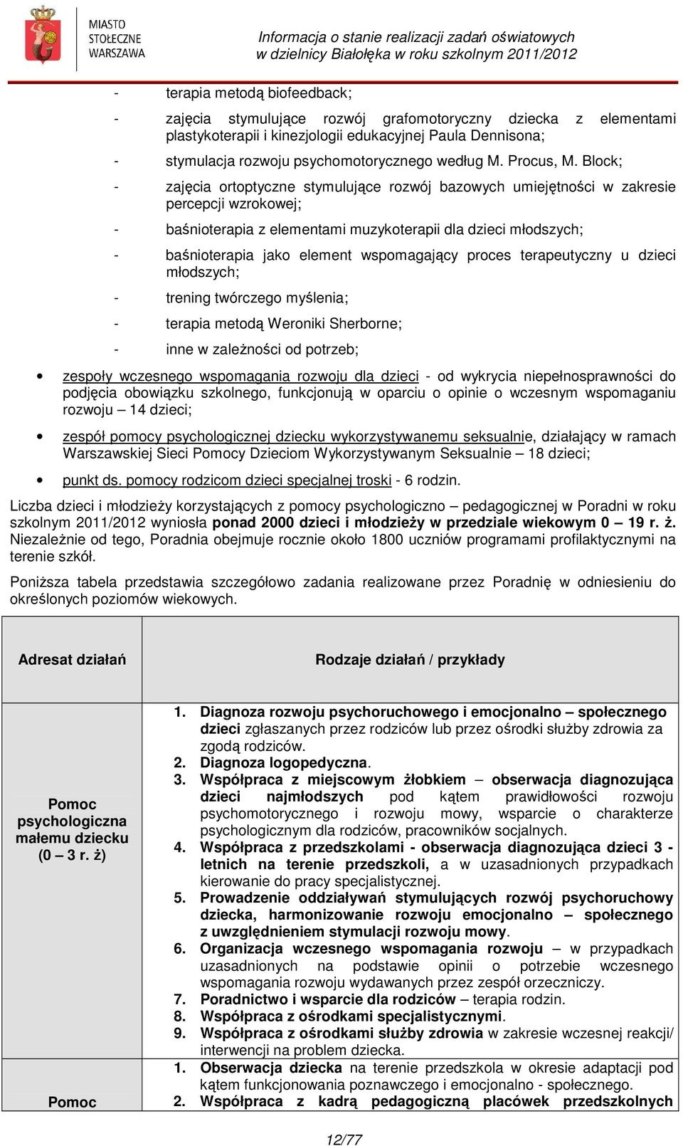 Block; - zajęcia ortoptyczne stymulujące rozwój bazowych umiejętności w zakresie percepcji wzrokowej; - baśnioterapia z elementami muzykoterapii dla dzieci młodszych; - baśnioterapia jako element