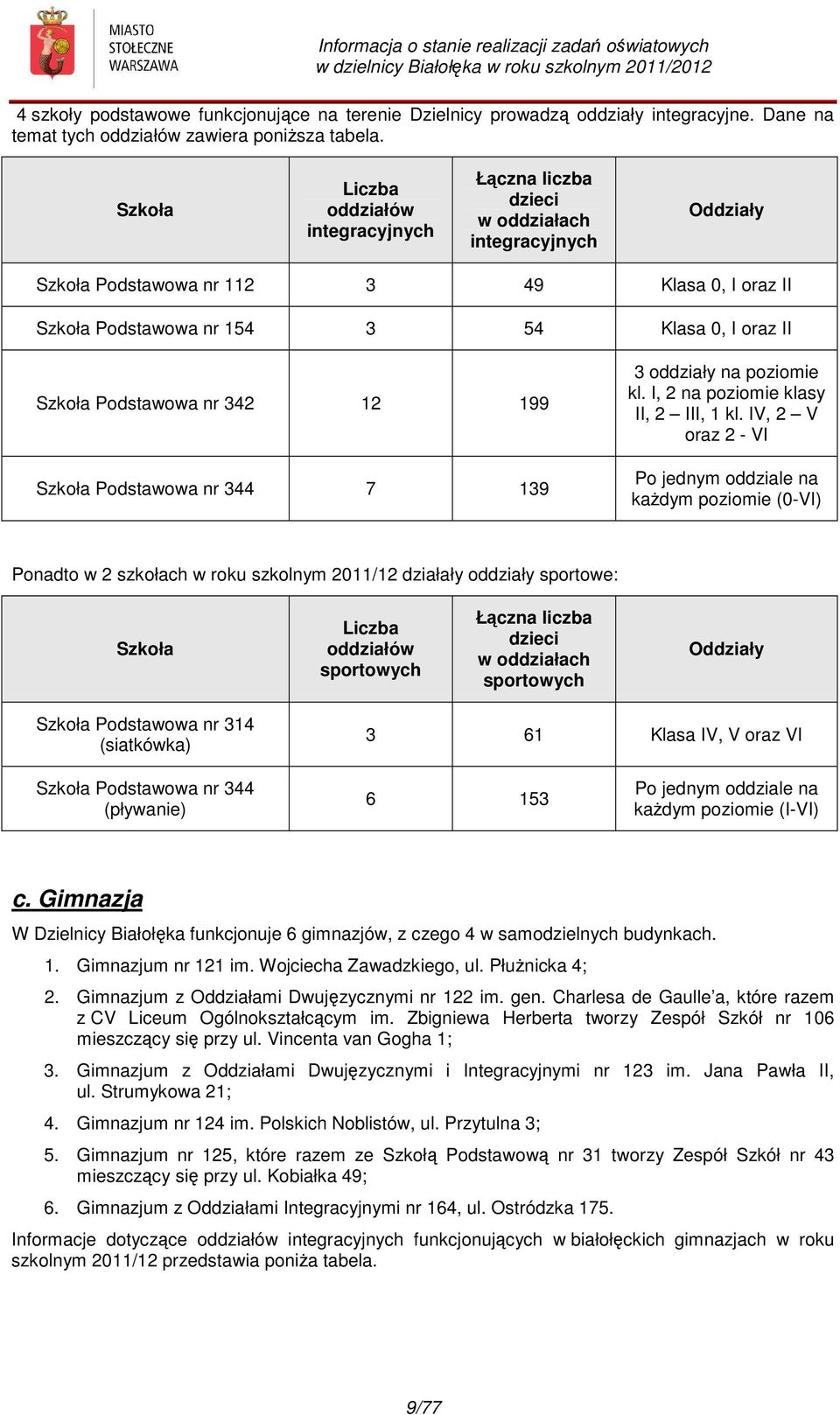 Szkoła Podstawowa nr 342 12 199 Szkoła Podstawowa nr 344 7 139 3 oddziały na poziomie kl. I, 2 na poziomie klasy II, 2 III, 1 kl.