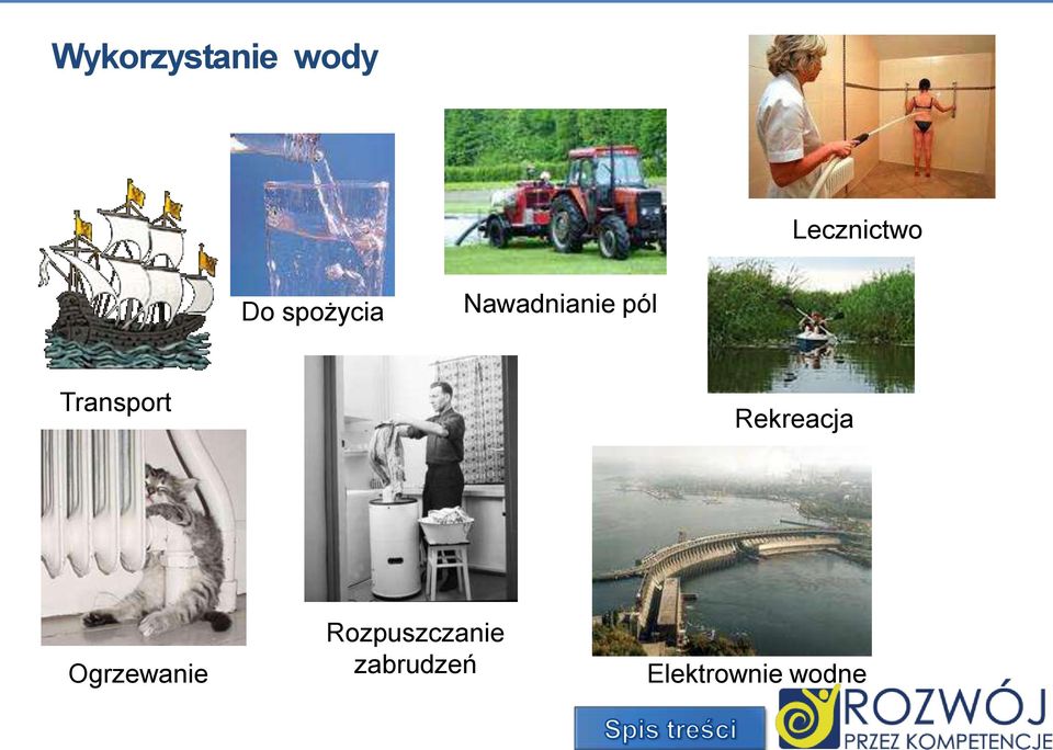 Transport Rekreacja Ogrzewanie