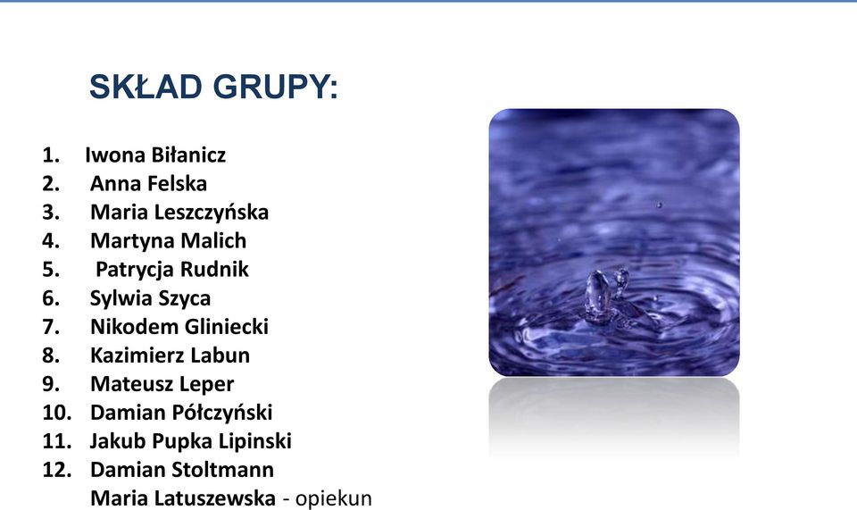 Sylwia Szyca 7. Nikodem Gliniecki 8. Kazimierz Labun 9.