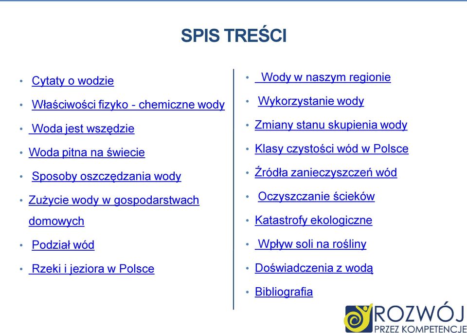 w naszym regionie Wykorzystanie wody Zmiany stanu skupienia wody Klasy czystości wód w Polsce Źródła