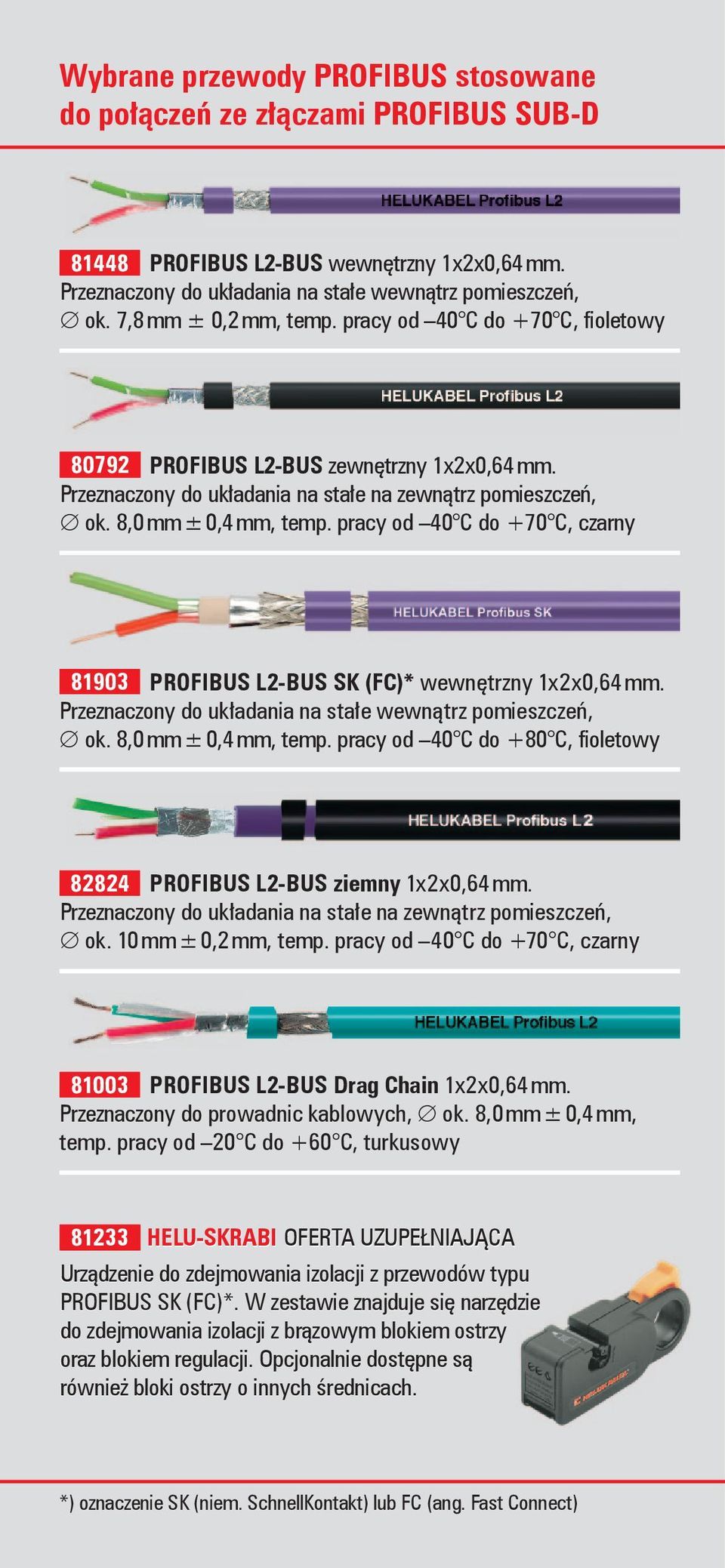 pracy od 40 C do +70 C, czarny 81903 PROFIBUS L2-BUS SK (FC)* wewnętrzny 1x2x0,64 mm. Przeznaczony do układania na stałe wewnątrz pomieszczeń, ok. 8,0 mm ± 0,4 mm, temp.