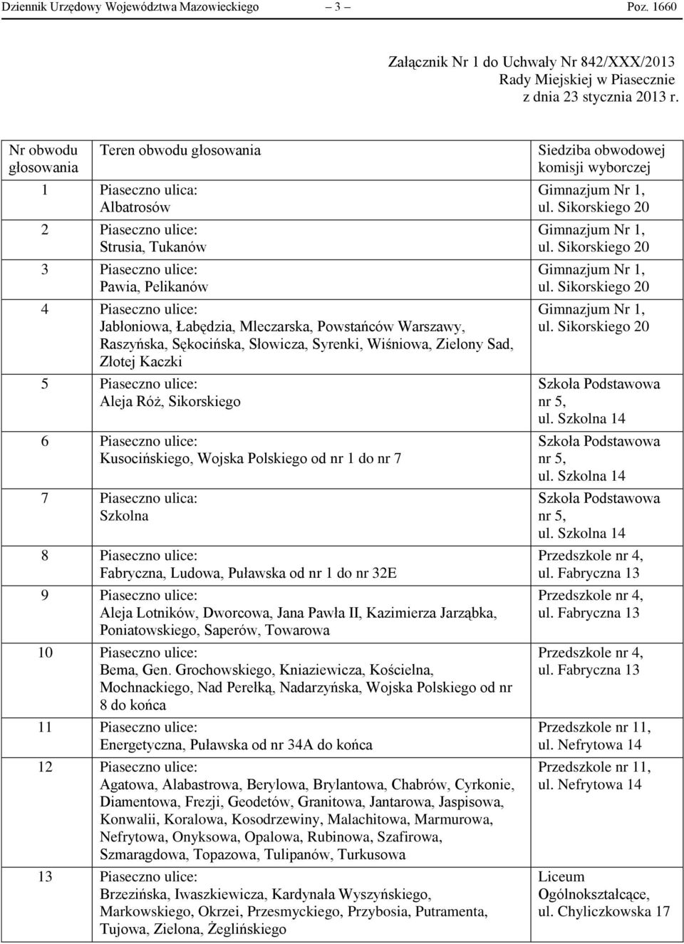Powstańców Warszawy, Raszyńska, Sękocińska, Słowicza, Syrenki, Wiśniowa, Zielony Sad, Złotej Kaczki 5 Piaseczno ulice: Aleja Róż, Sikorskiego 6 Piaseczno ulice: Kusocińskiego, Wojska Polskiego od nr
