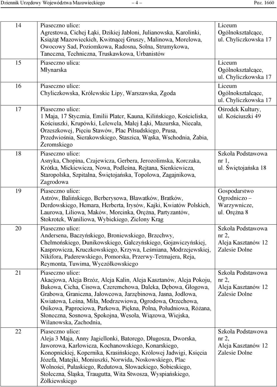 Strumykowa, Taneczna, Techniczna, Truskawkowa, Urbanistów 15 Piaseczno ulica: Młynarska 16 Piaseczno ulice: Chyliczkowska, Królewskie Lipy, Warszawska, Zgoda 17 Piaseczno ulice: 1 Maja, 17 Stycznia,