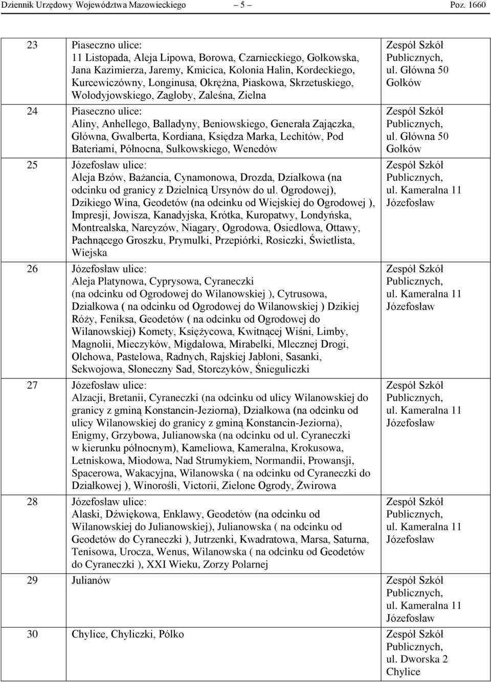Skrzetuskiego, Wołodyjowskiego, Zagłoby, Zaleśna, Zielna 24 Piaseczno ulice: Aliny, Anhellego, Balladyny, Beniowskiego, Generała Zajączka, Główna, Gwalberta, Kordiana, Księdza Marka, Lechitów, Pod