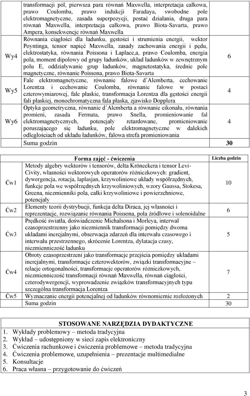 tensor napięć Maxwella, zasady zachowania energii i pędu, elektrostatyka, równania Poissona i Laplace,a, prawo Coulomba, energia pola, moment dipolowy od grupy ładunków, układ ładunków w zewnętrznym