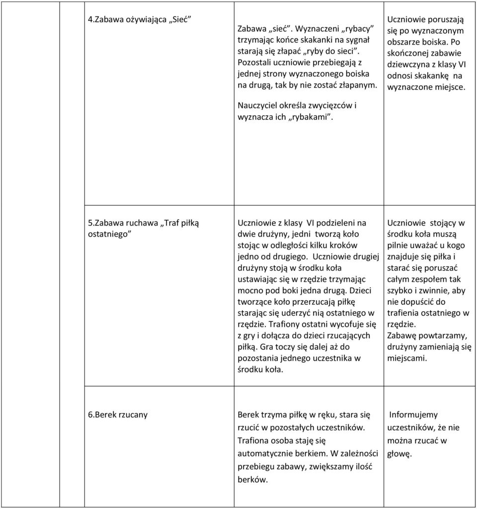 Uczniowie poruszają się po wyznaczonym obszarze boiska. Po skończonej zabawie dziewczyna z klasy VI odnosi skakankę na wyznaczone miejsce. 5.