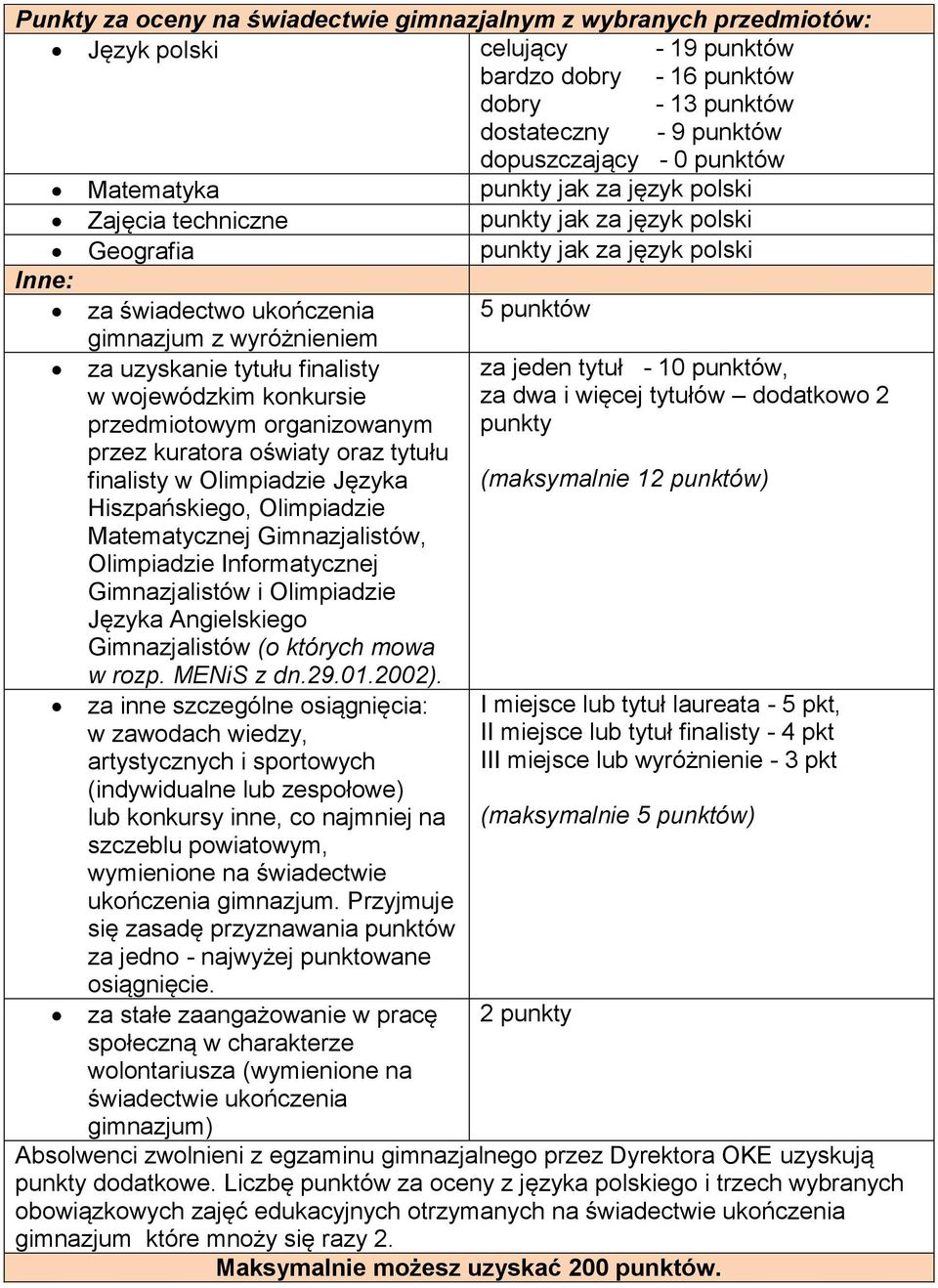 tytułu finalisty w wojewódzkim konkursie przedmiotowym organizowanym przez kuratora oświaty oraz tytułu finalisty w Olimpiadzie Języka Hiszpańskiego, Olimpiadzie Matematycznej Gimnazjalistów,