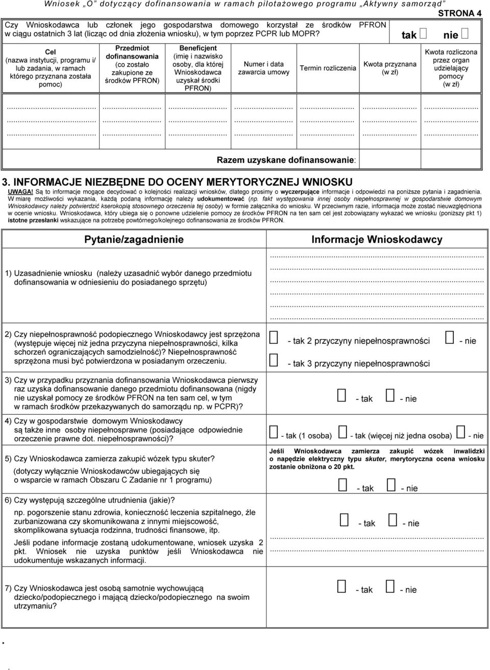 dla której Wnioskodawca uzyskał środki PFRON) Numer i data zawarcia umowy Termin rozliczenia Kwota przyznana (w zł) Kwota rozliczona przez organ udzielający pomocy (w zł) Razem uzyskane