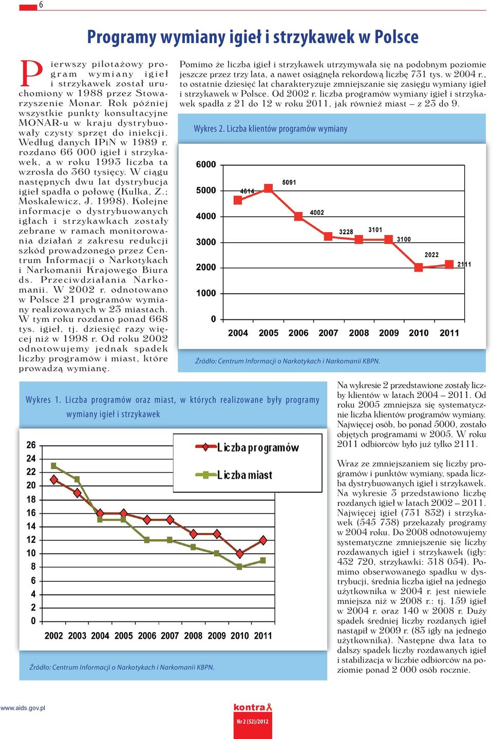 rozdano 66 000 igieł i strzykawek, a w roku 1993 liczba ta wzrosła do 360 tysięcy. W ciągu następnych dwu lat dystrybucja igieł spadła o połowę (Kulka, Z.; Moskalewicz, J. 1998).